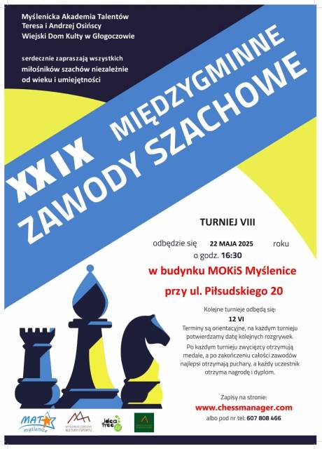 XXIX Międzygminne Zawody Szachowe